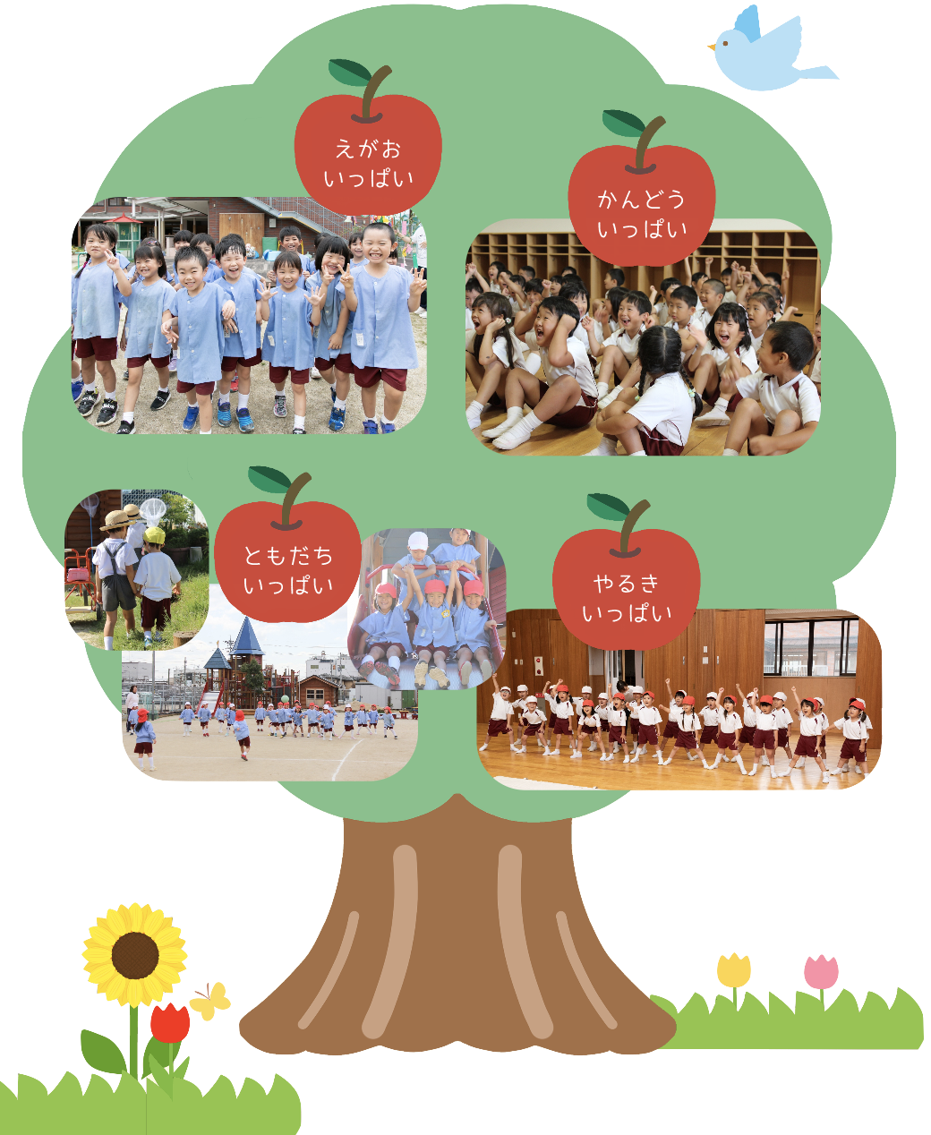 西小倉幼稚園 りんごの木